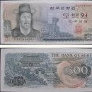 한국의 돈 100원 주화 / 충무공 이순신 초상 이미지