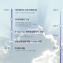 (주)실버라이닝스튜디오 티스토리