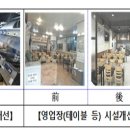 모범식품