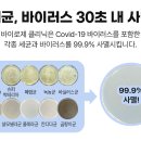 서울센트럴치과 이미지