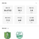 장목반점