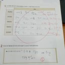 토론과논술판교낙생학원
