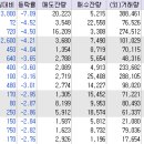 지엘엔지니어링 이미지