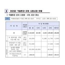 2021년도 농업기술센터 시범사업 신청 안내 이미지