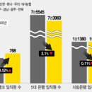 머니인력 네이버블로그