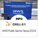 [소프트웨이즈] AWS Public Sector Day Seoul 2024, 국내 첫 개최! (+코엑스 전시회 갈 때 꿀팁)