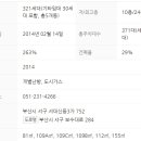 대신공원한신휴플러스 이미지