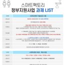 스마트리스트 이미지