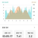 효문운동장 이미지