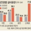 한울2 태양광발전소 이미지