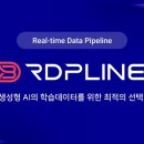 플라이 소프트 이미지