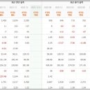 대유금속 이미지