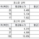 주식회사 홈캐스트 이미지