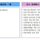 순창전시판매장 네이버블로그