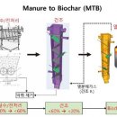 ㈜두리산업 이미지