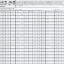 남원환승정류장 이미지