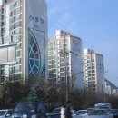 (주)동일가스 이미지