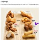 미소야 용인새터점 네이버블로그