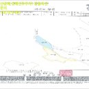 단양군어상천면석교보건진료소 이미지