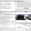 동그리모터스 | 포르쉐 카이맨S 987 MK2 PDK 차량 판매합니다.(중고 포르쉐 카이맨S MK2, 플랫토크 모터스)
