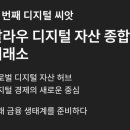 씨앗유통