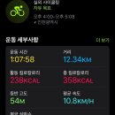 아라뱃길자전거대여소 이미지