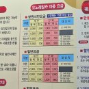 중원동로-2 이미지