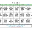 여주-0115 이미지