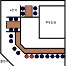 일일양당진