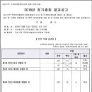 건축사사무소 창미 이미지