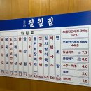 칠칠 이미지