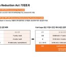 허브 솔루션(주)