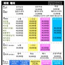 바바헤어 - 속초시 | 바바헤어