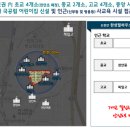 한성필하우스경로당 이미지