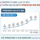 스마트동작점 이미지