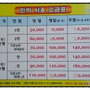 햇살과달빛민박 이미지