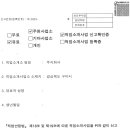 이상 직업소개사무소 네이버블로그