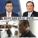 송광호의원 이미지