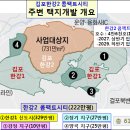 김포2 콤팩트신도시내 토지보상경매물건(2023.7.20) 이미지