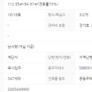 대장동풍경채단지내공인중개사사무소 네이버블로그