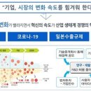 동선 물류 이미지