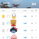 가성비골프장 충주 로얄포레cc 야간라운딩 후기 친구들과 함께한 첫 라운딩