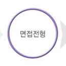 힐리앤서스 채용 정보ㅣ(주)힐리앤서스 - 면세점 및 백화점 판매사원 모집 이미지