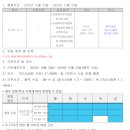 명학초등학교 이미지