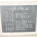 한국항공우주연구원 고흥항공센터