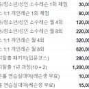 780032 네이버블로그