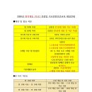 가천대역 1번출구 네이버블로그