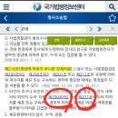 형사소송법 216조 개정과 관련하여 질문 드립니다 이미지