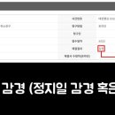 행정사 손은술 사무소 이미지