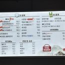 주안맛집 가성비 좋은 일품양평해장국 주안역점